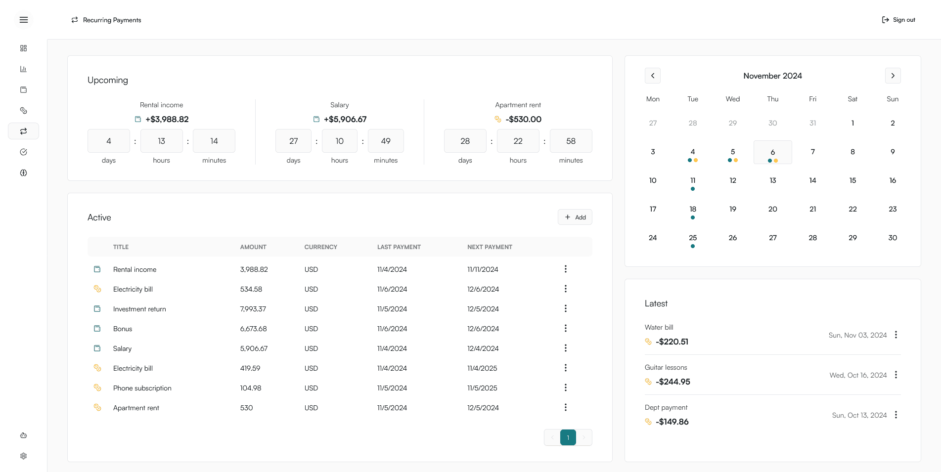 Recurring payments interface showcasing active, latest and upcoming payments along with calendar
